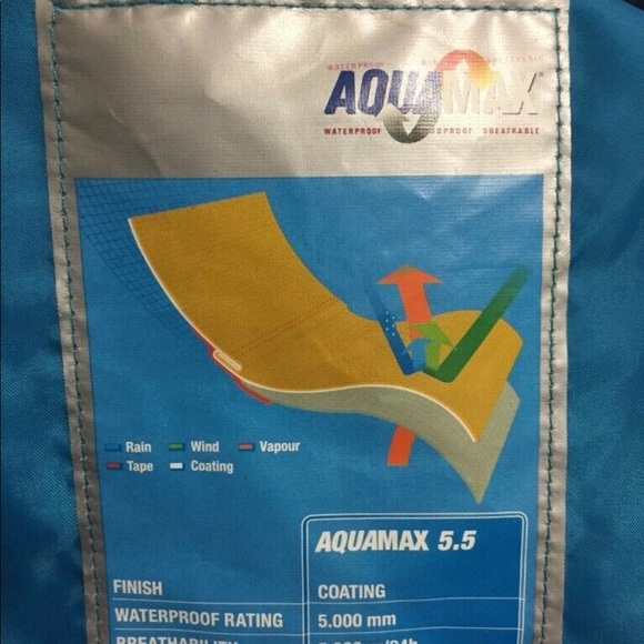 Men’s SIMS Snowboarding Jacket - Picture 3 of 4